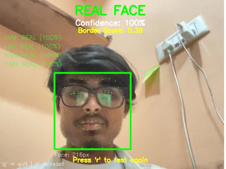 Live camera view labelling a face as real, with SVM, LDA, KNN and CNN scores overlaid